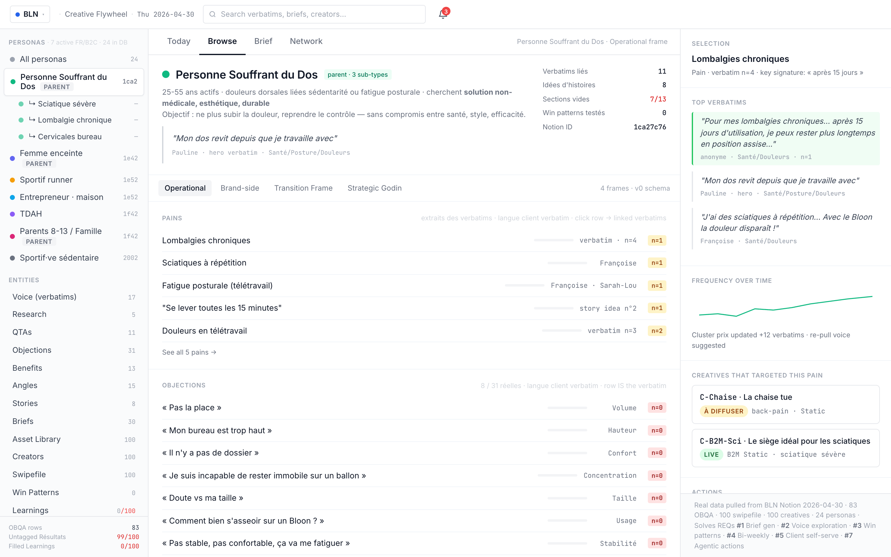 Aper&ccedil;u du prototype Creative Flywheel - Bloon Paris